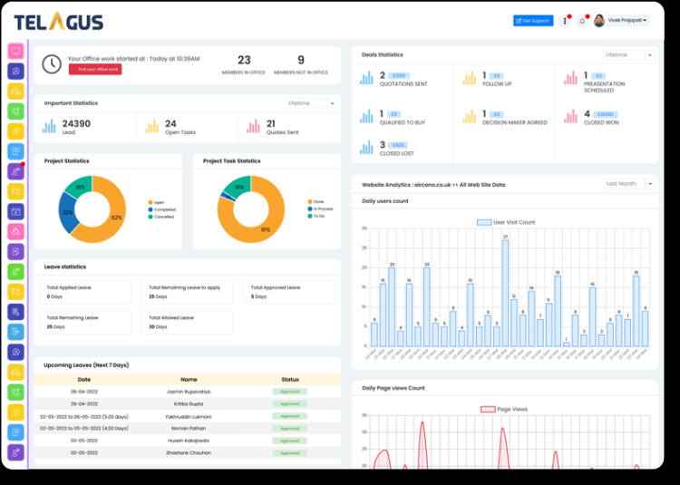 Best CRM System For Small Business  Bespoke CRM In Budget  Telagus