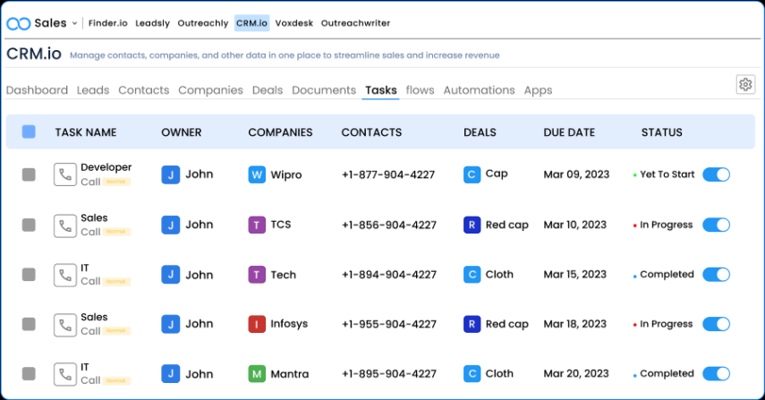 Task Management  CRM Software  CRM